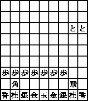 盤面2